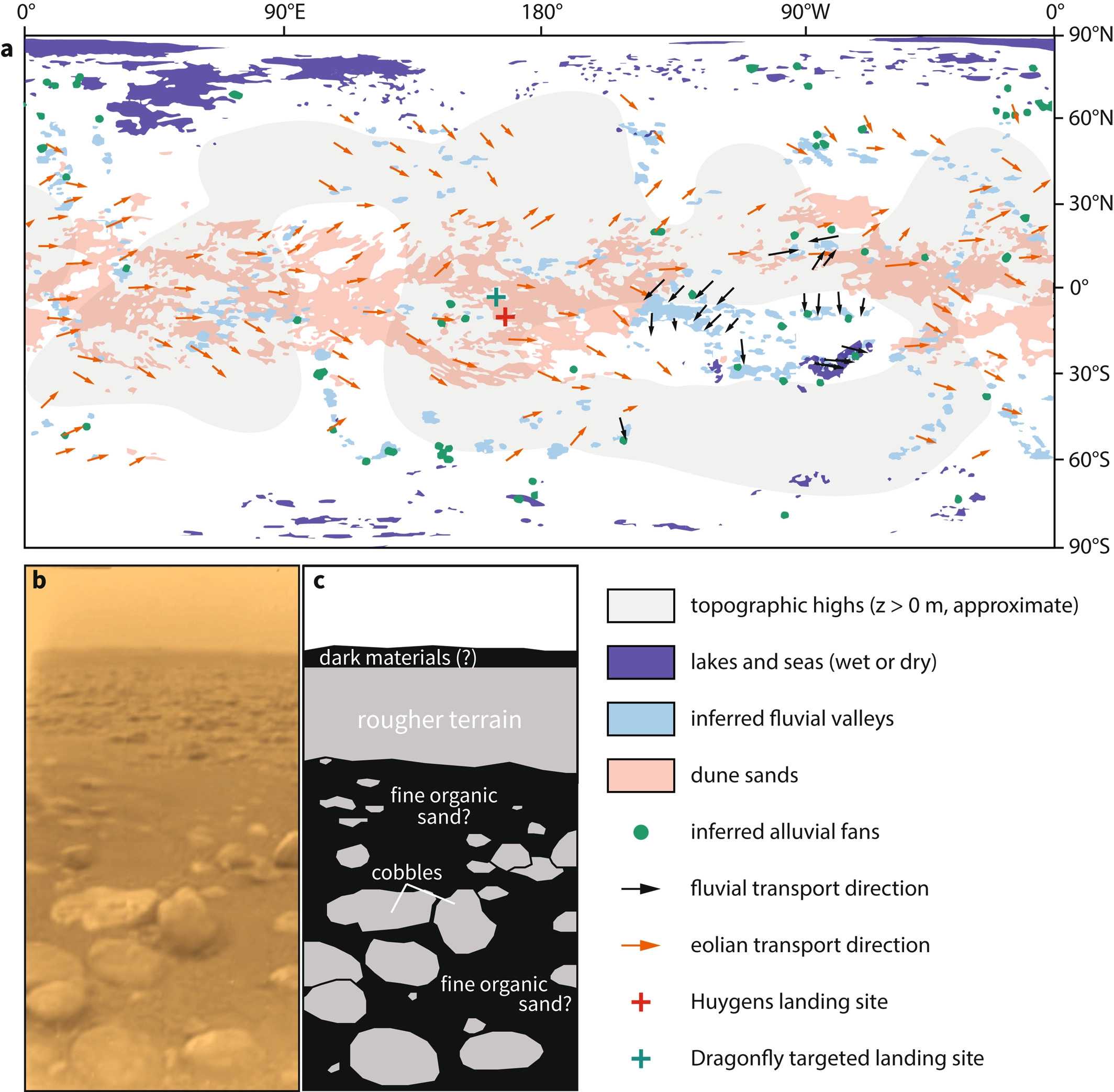 Углеводородный песок и метановые ручьи: ученые объяснили пейзажи Титана