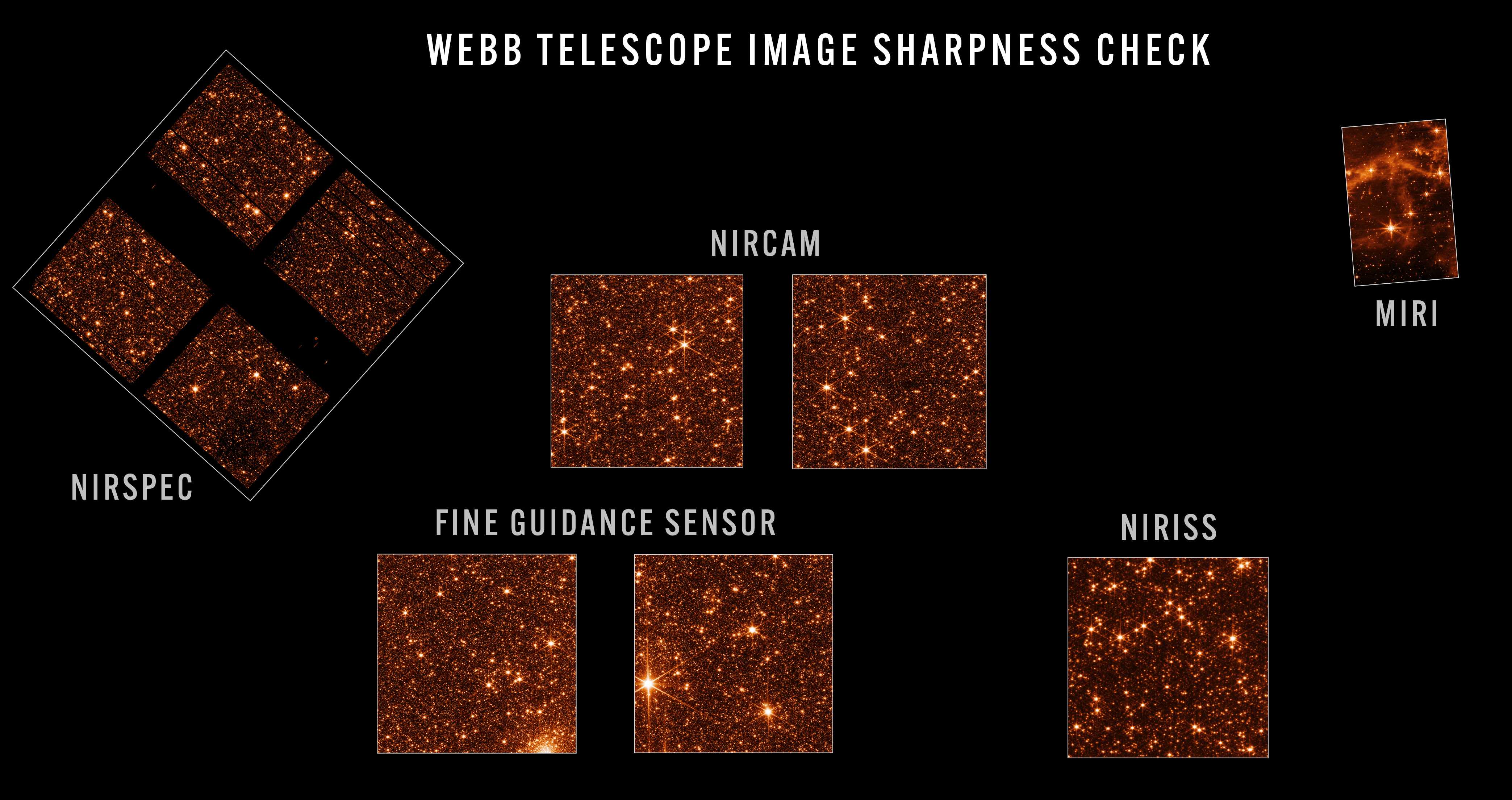 Калибровка телескопа «Джеймс Уэбб» успешна завершена
