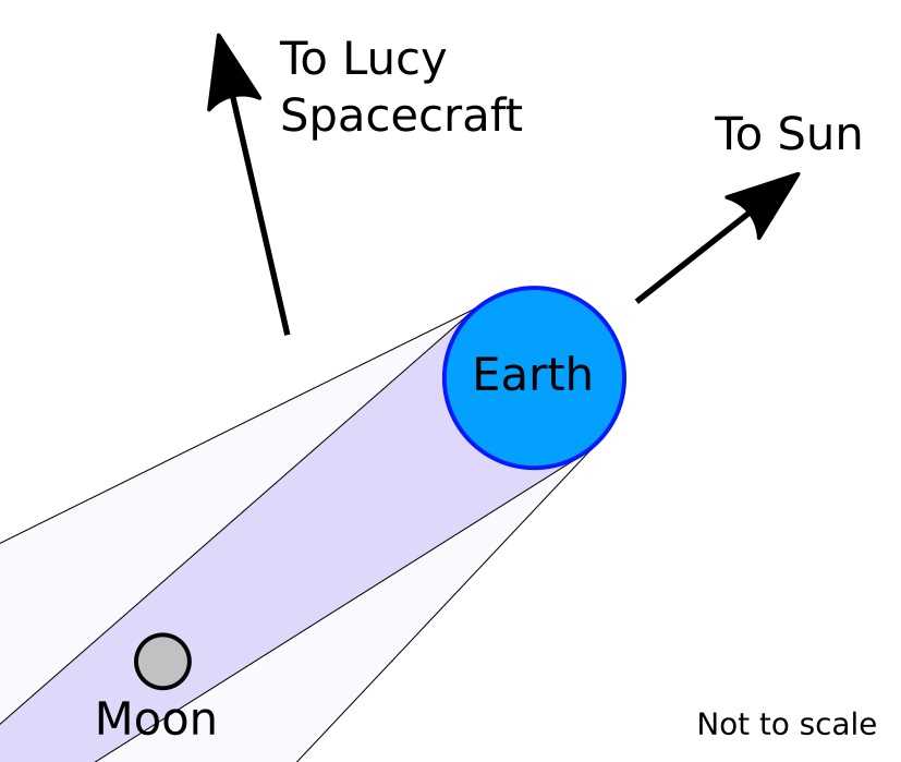 «Люси» сняла Луну и Землю во время полного лунного затмения