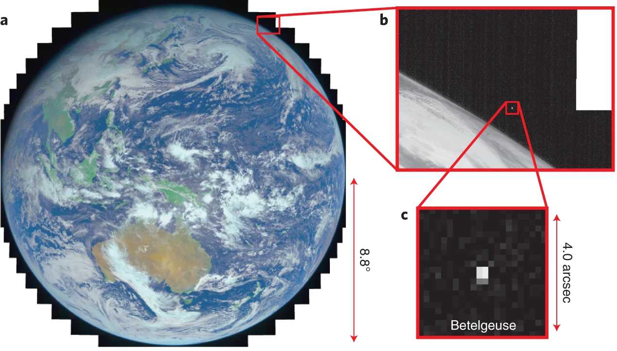 Метеоспутник Himawari-8 случайно зафиксировал затухание Бетельгейзе