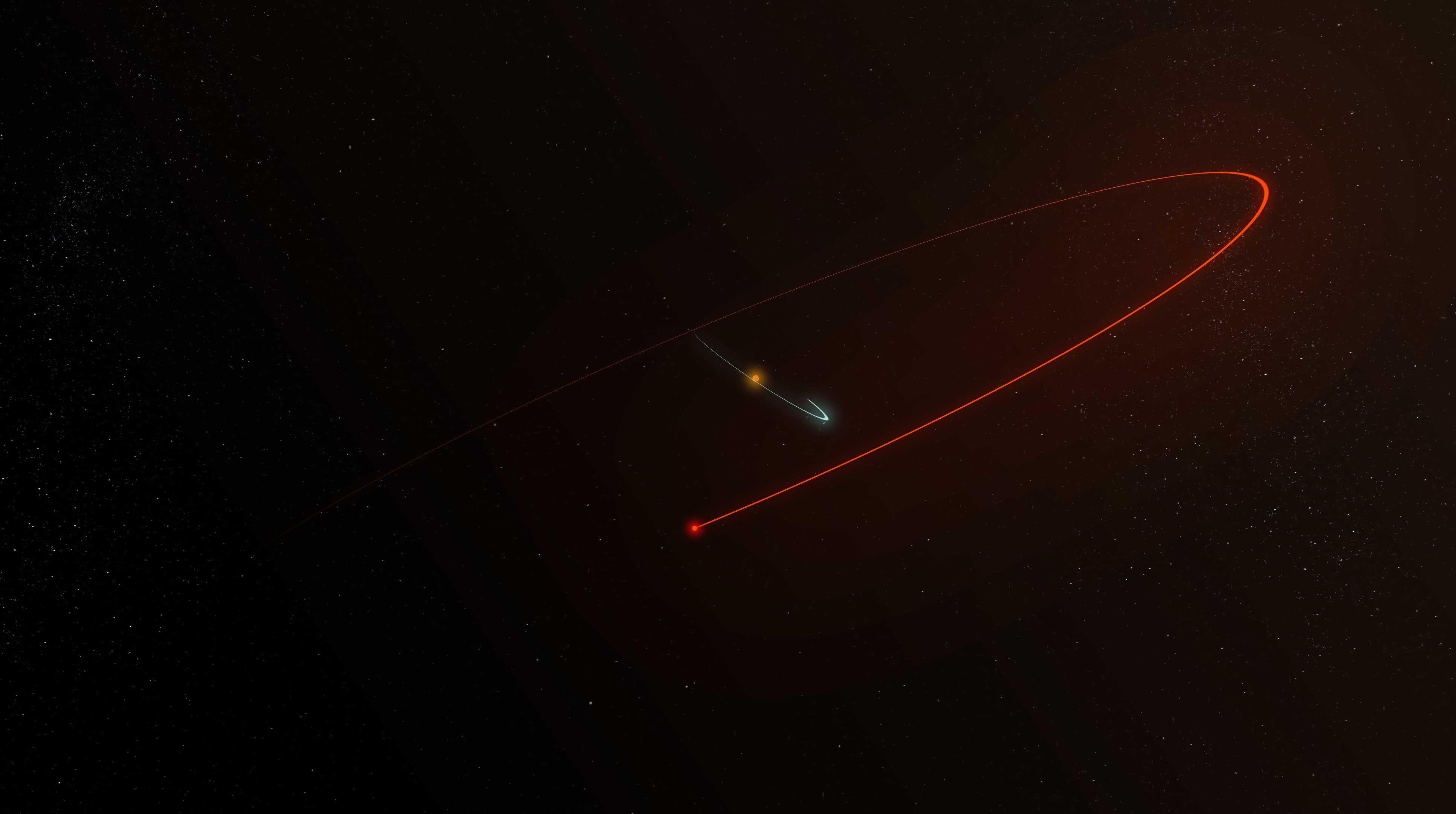 Орбиту планеты GJ 896Ab у двойной звезды впервые определили в 3D