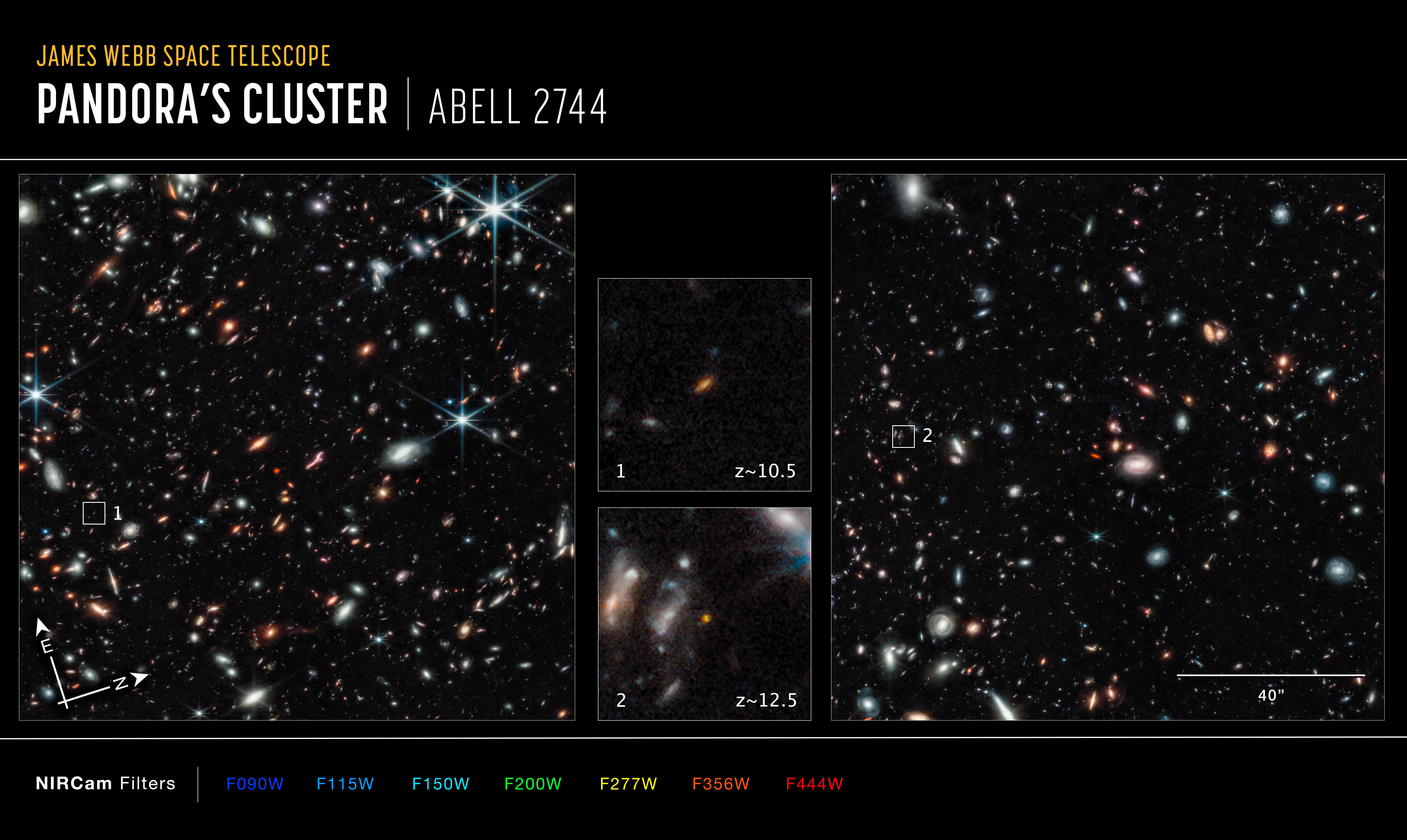Радиотелескоп ALMA подтвердил кандидата в очень далекую галактику от «Джеймса Уэбба»