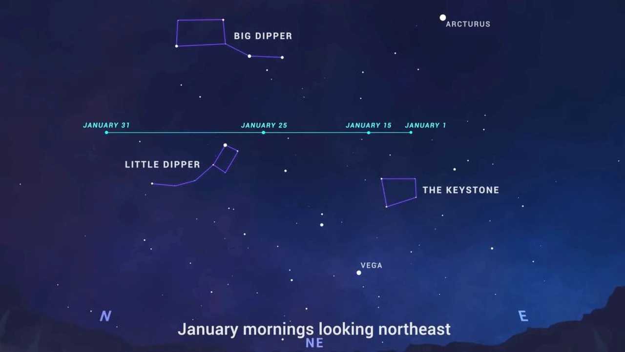 В январе на небе появится яркая комета
