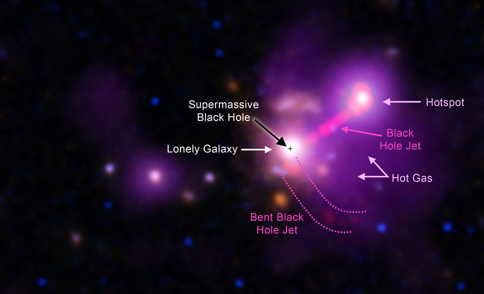 «Chandra» помогает астрономам открыть удивительно одинокую галактику 3C 297