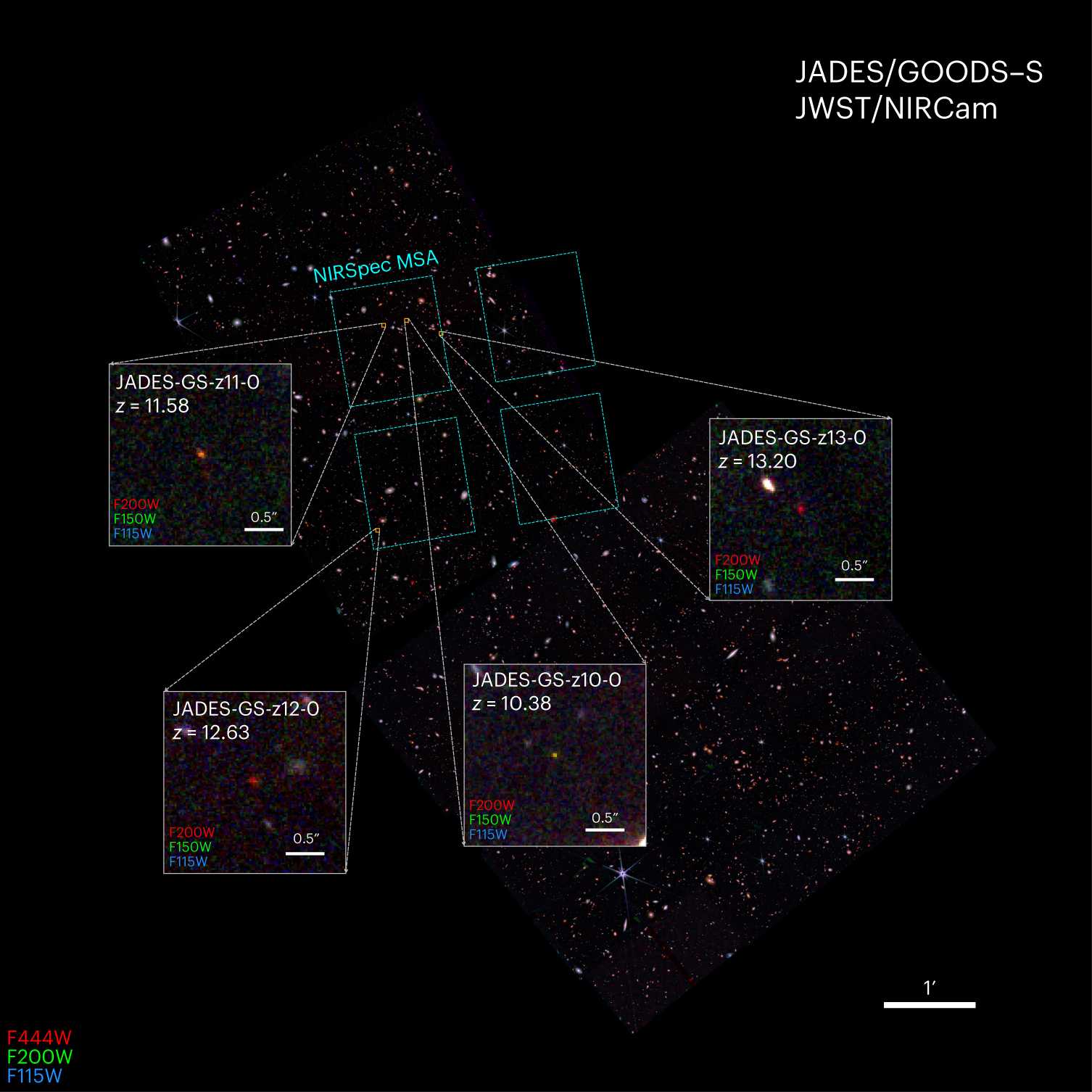В самых далеких известных галактиках заподозрили кандидатов в темные звезды