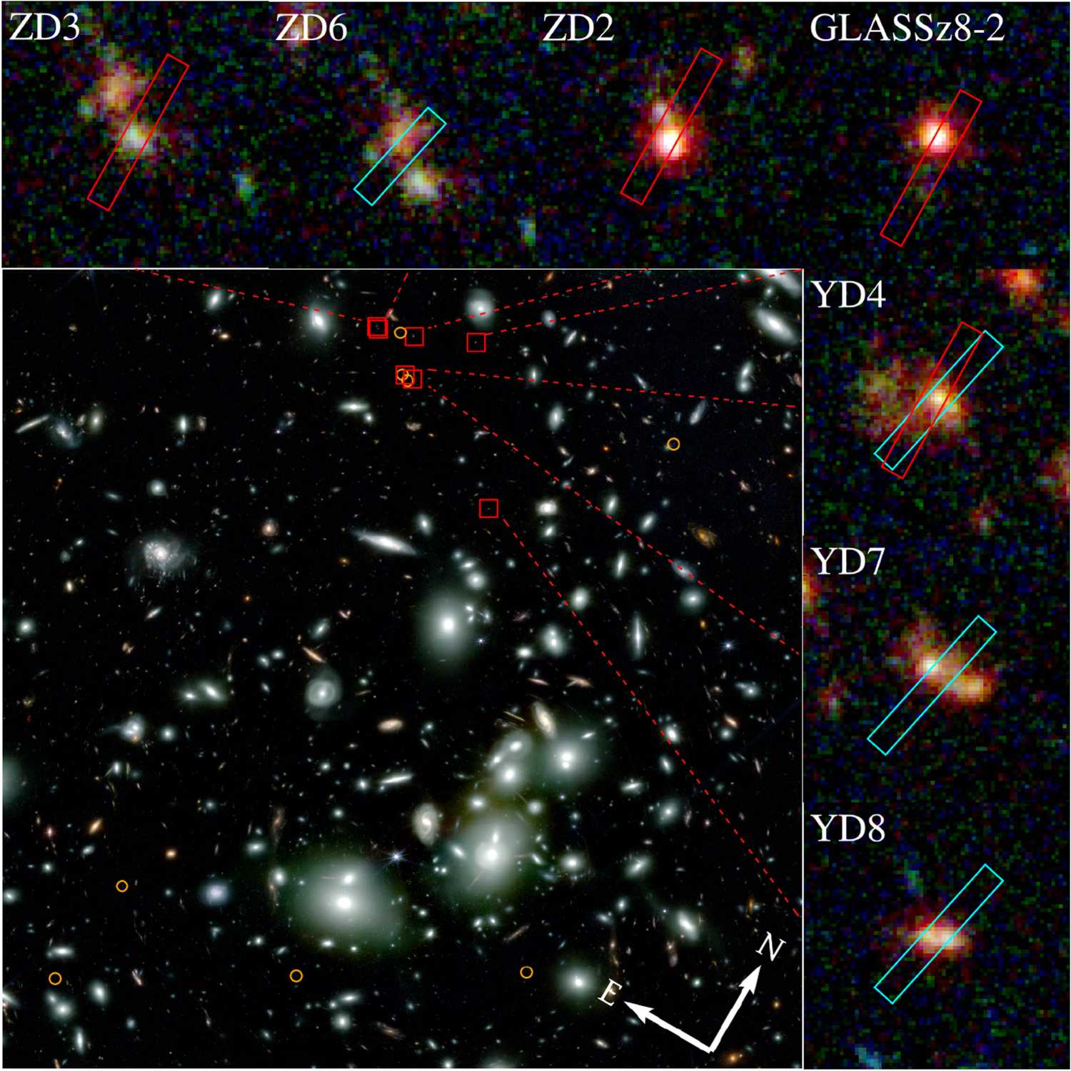 «Джеймс Уэбб» нашел рекордно далекое протоскопление галактик в очень ранней Вселенной