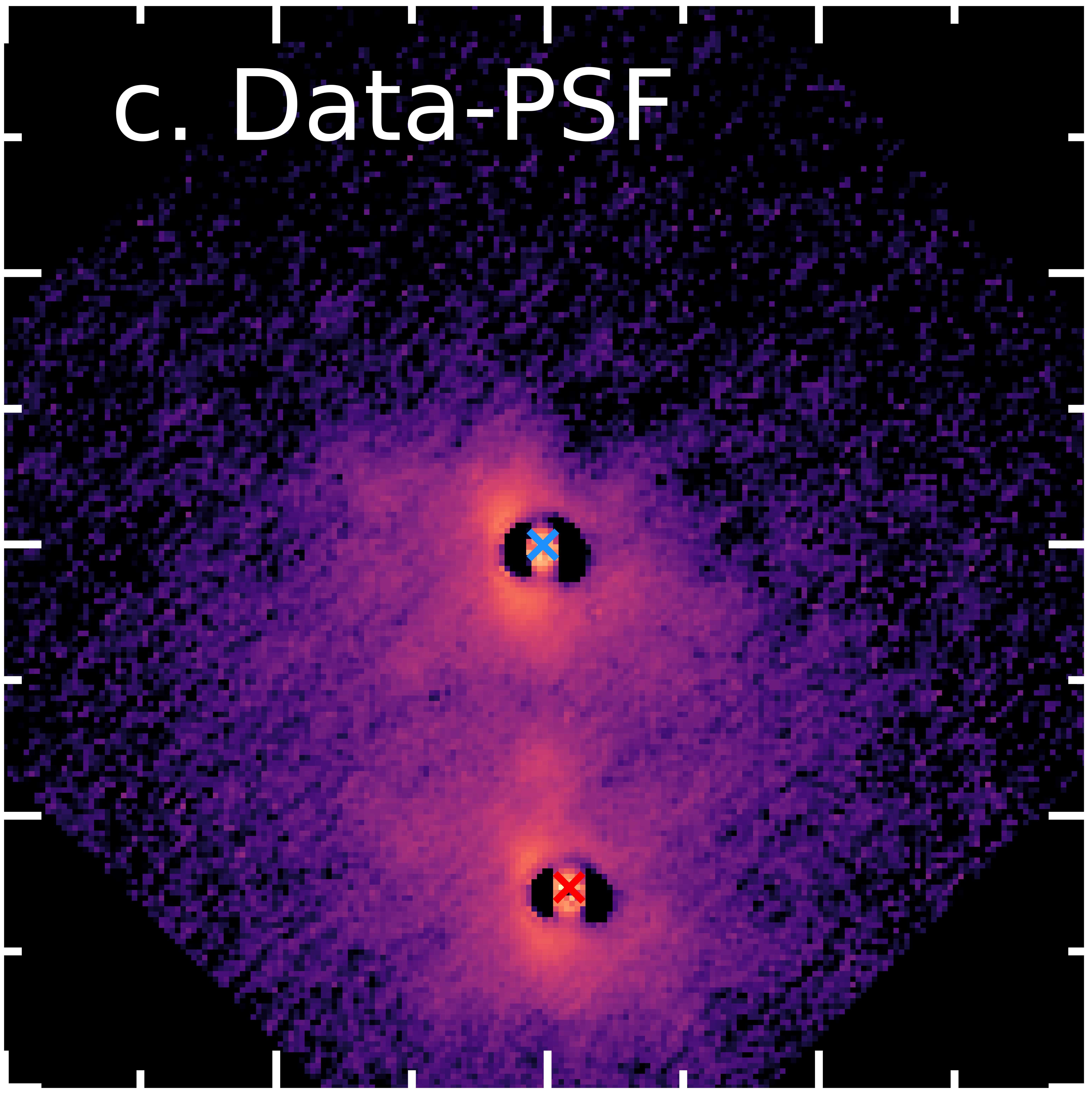 Двойной квазар SDSS J0823+2418 переквалифицировали в гравитационно линзированный квазар