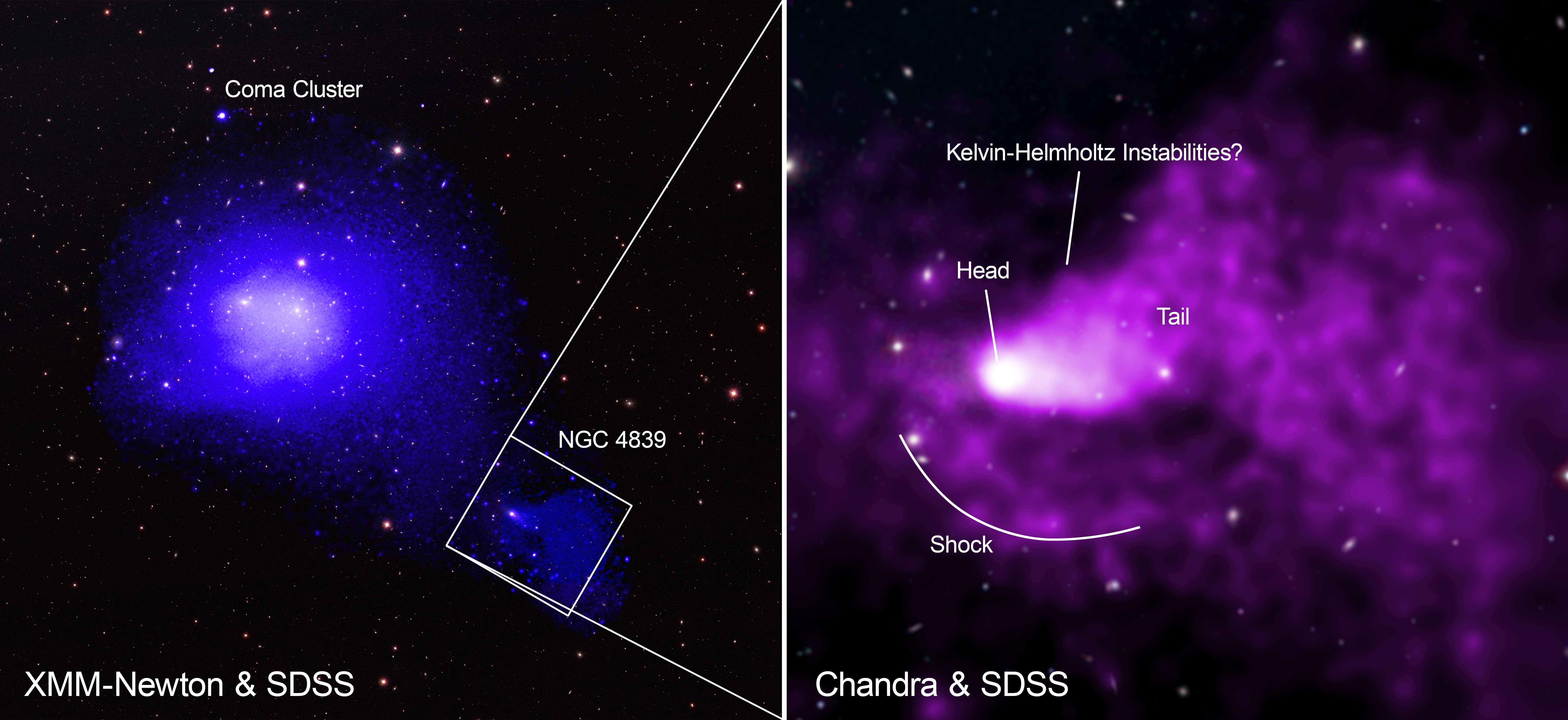 Телескоп Chandra запечатлел хвост перегретого газа протяженностью в 1,5 миллиона световых лет