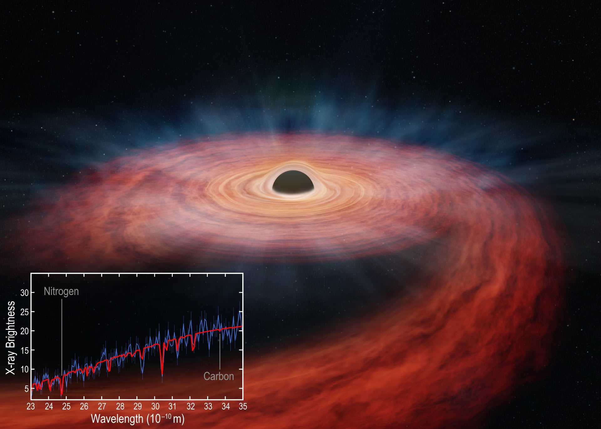 Астрономы наблюдали гибель звезды, разорванной черной дырой