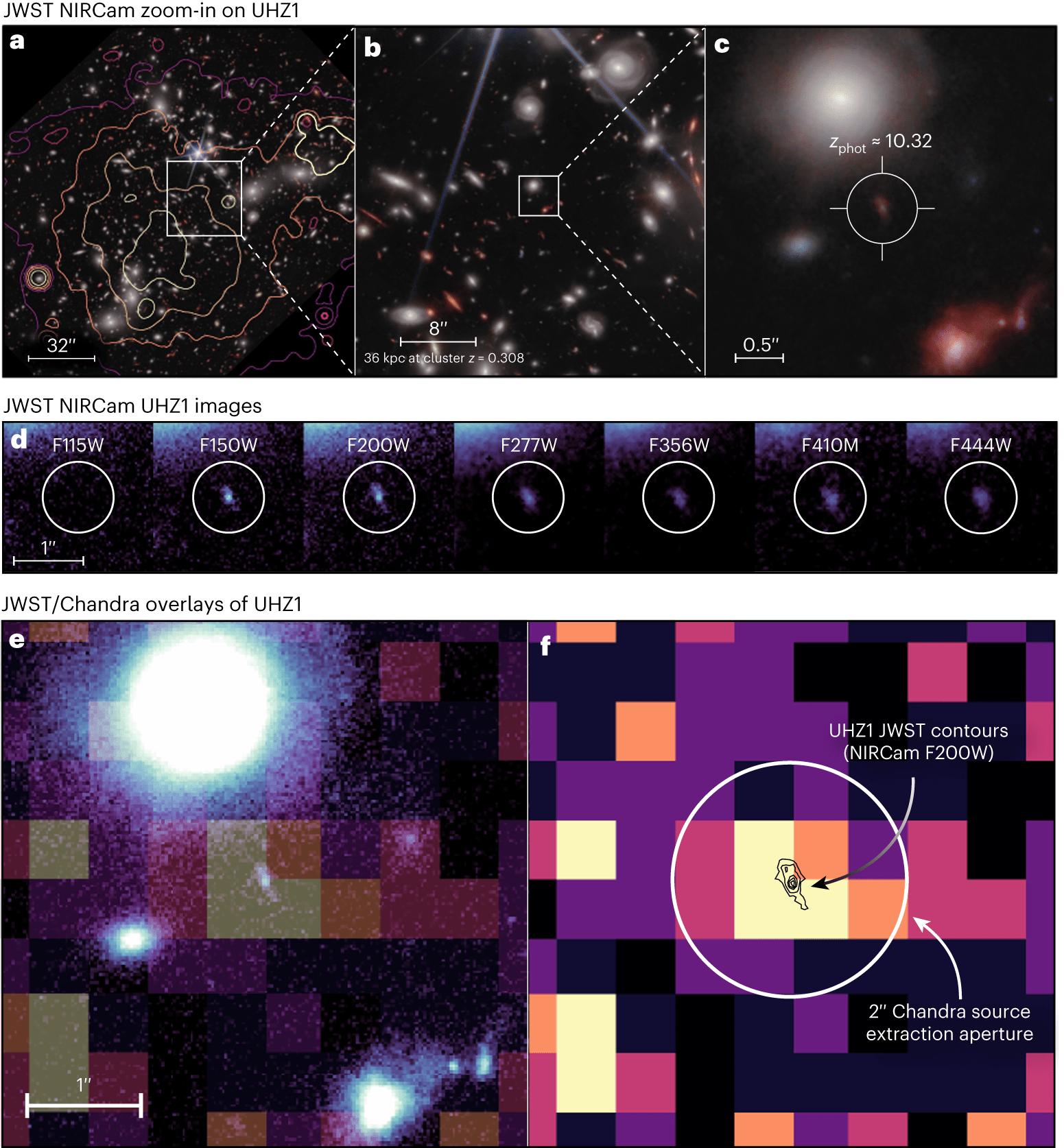 Обнаружена рекордная сверхмассивная черная дыра