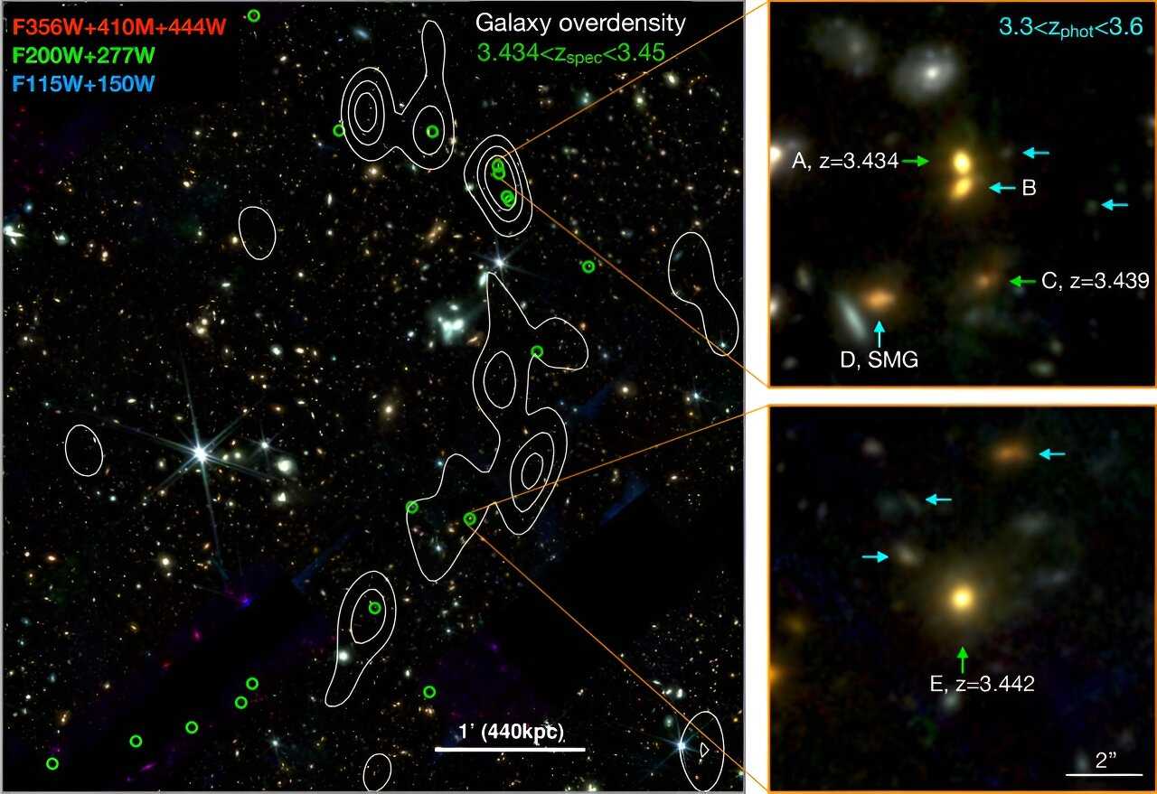 «Джеймс Уэбб» нашел «Космическую лозу». Это цепочка из двадцати галактик