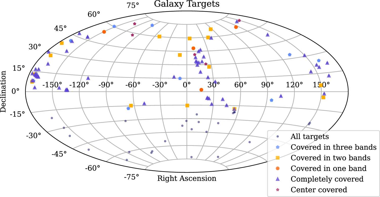 Breakthrough Listen не нашел искусственных радиосигналов в 97 галактиках