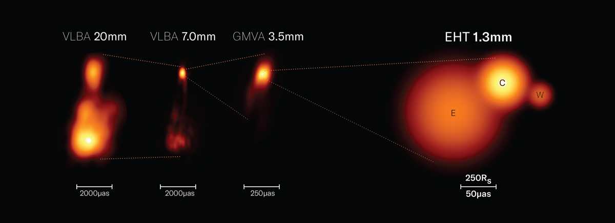 Телескоп горизонта событий обнаружил упорядоченное магнитное поле вблизи черной дыры