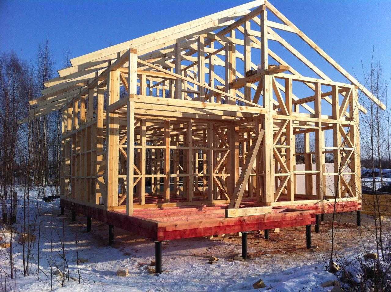 Частые вопросы клиентов Частые вопросы клиентов