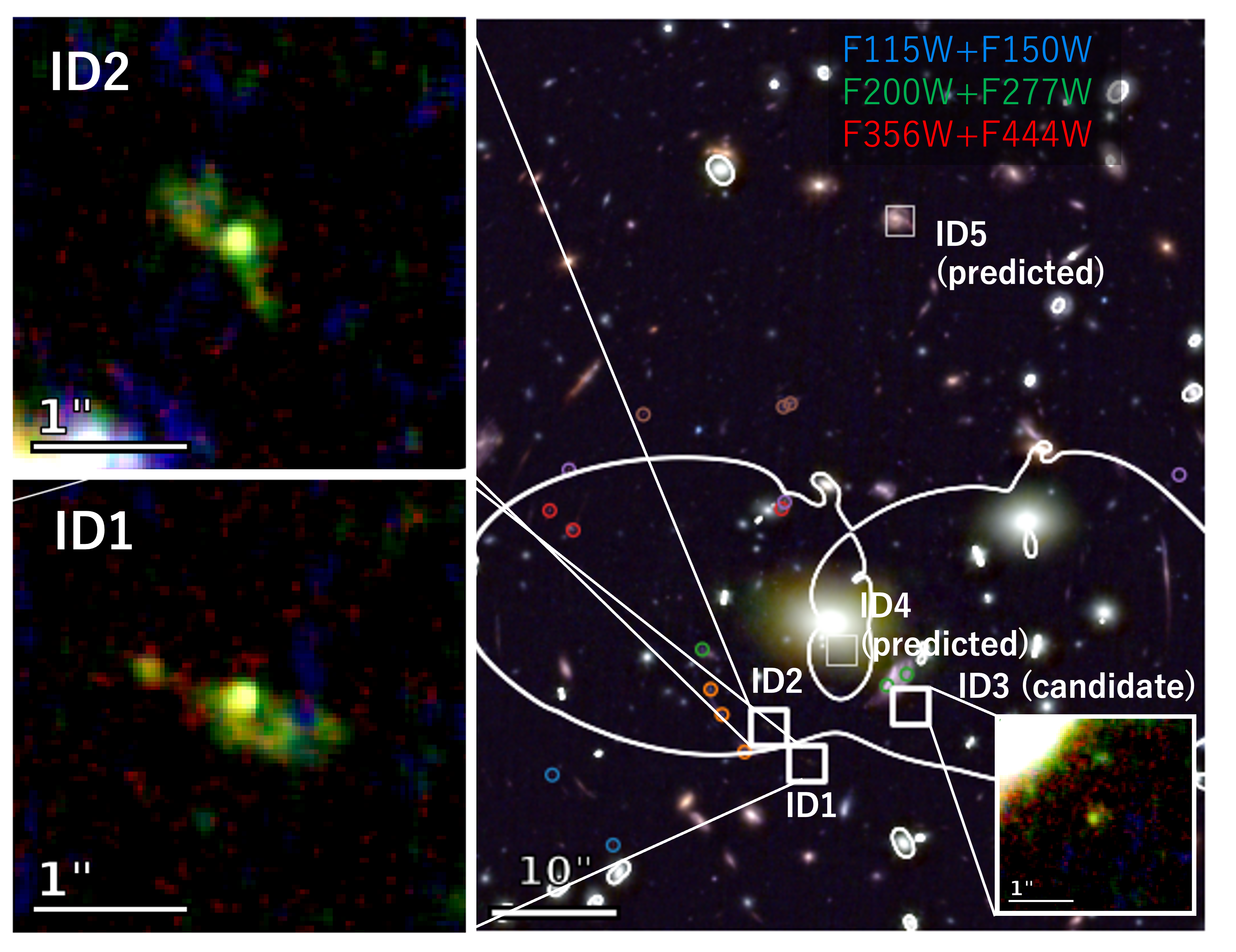 «Туманные Луны» оказались полной звездных сгустков галактикой из ранней Вселенной «Туманные Луны» оказались полной звездных сгустков галактикой из ранней Вселенной