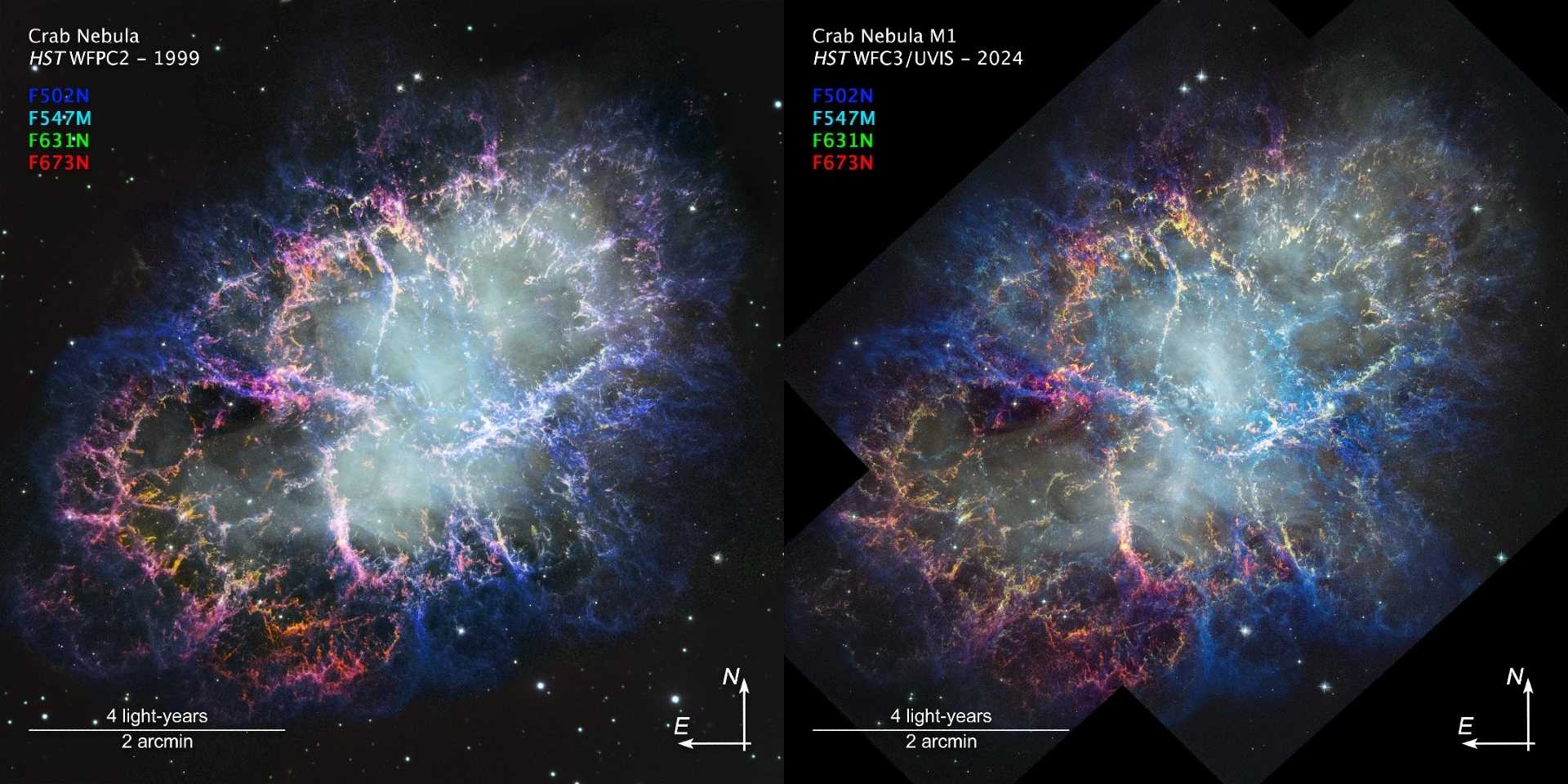 Изображения Крабовидной туманности, полученные космическим телескопом «Хаббл» в 1999 году (слева) и снова в 2024 году (справа) «Хаббл» сделал новое фото Крабовидной туманности впервые за 25 лет